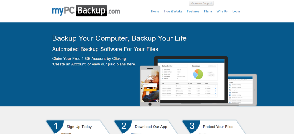 how to cancel mypcbackup