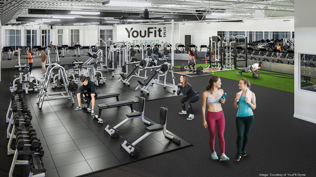 How To Cancel YouFit Membership
