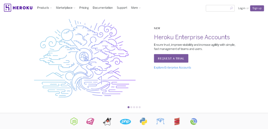 How To Cancel Heroku Subscription