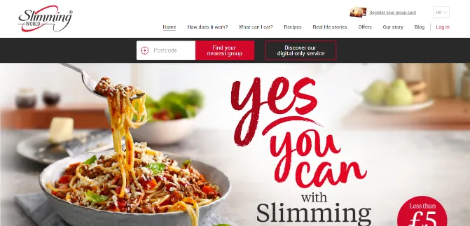 How To Cancel Slimming World Membership?