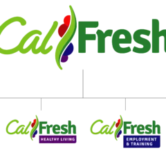 How To Cancel CalFresh (SNAP) Benefits?